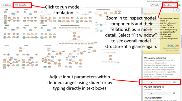 Figure 1: Insight Maker display window for the model “Energy transition to lower EROI sources”